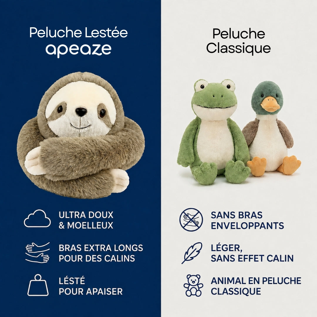 Pilo le Panda | Peluche Lestée 1kg - 65cm